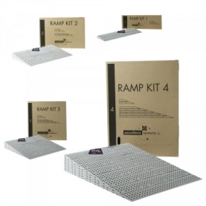 Vermeiren_rampkit4-800x800